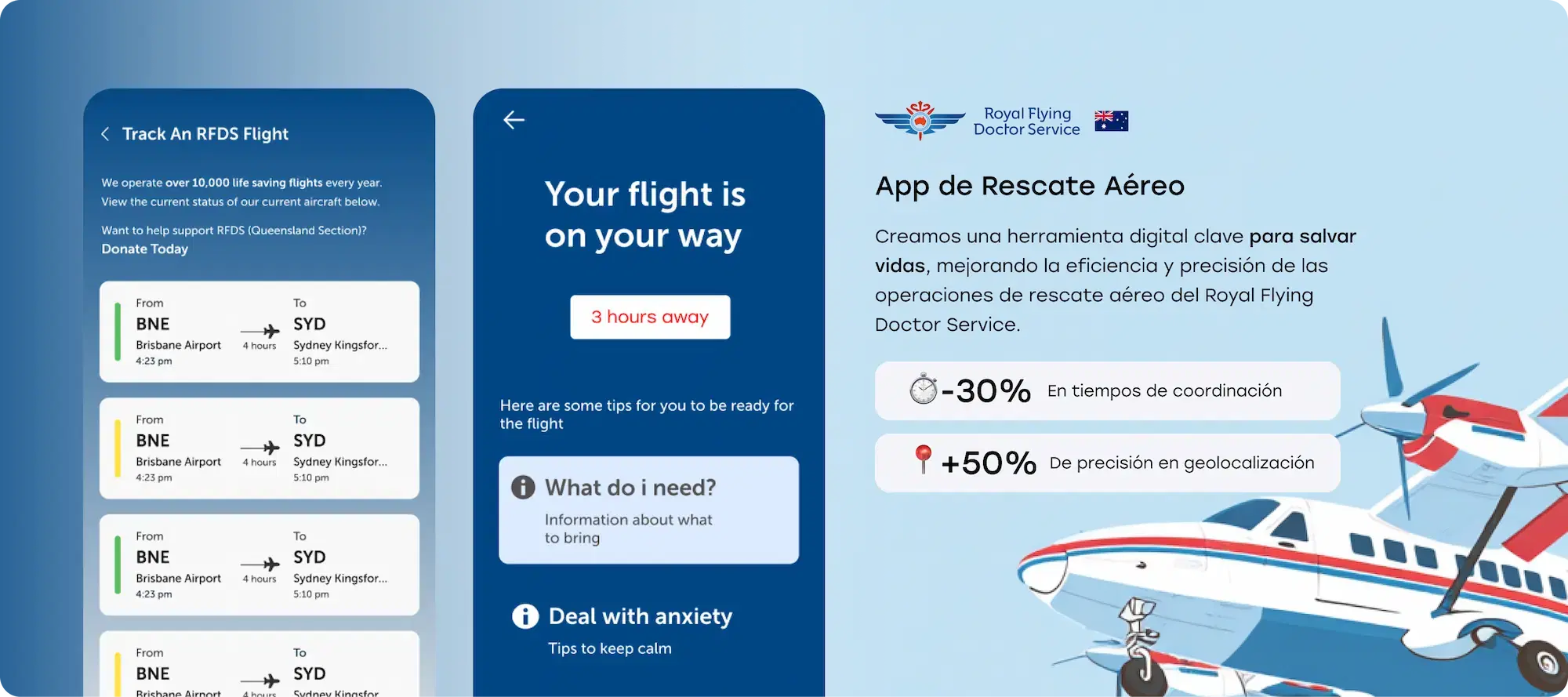 Royal Flying Doctor Service Royal Flying Doctor Service